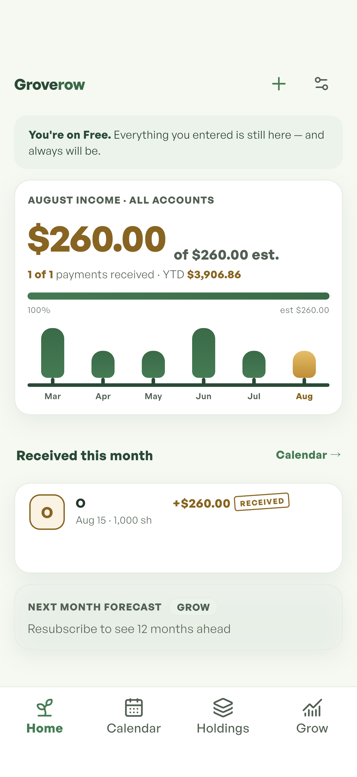 Groverow home screen on iPhone. August income, all accounts: $260.00 of $260.00 estimated, 1 of 1 payments received, year to date $3,906.86. A six-month bar row runs March to August. Received this month lists one payment: O, Aug 15, 1,000 shares, +$260.00, stamped Received. Next month forecast is behind Grow.